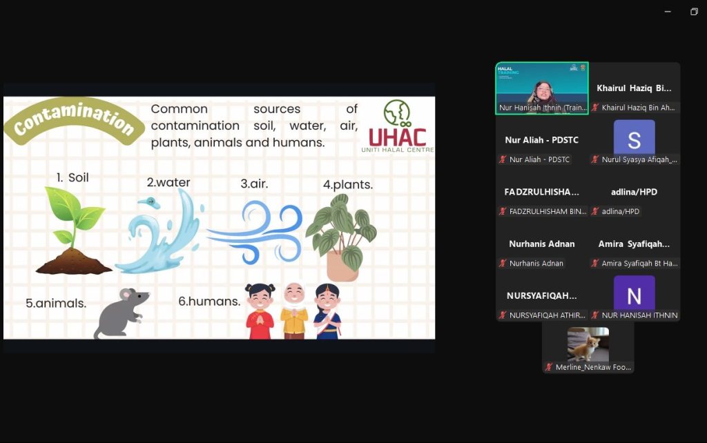 Haccp Awareness Online Public Training March 2025
