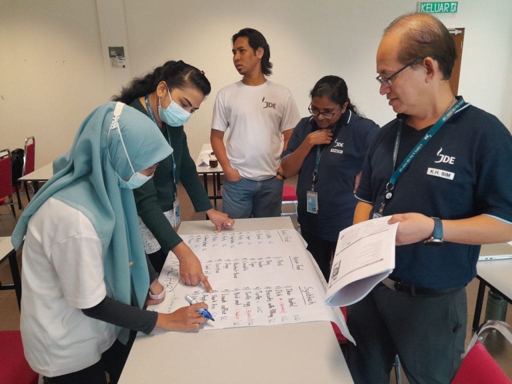 Halal Competency Training In House With White Cafe Sdn. Bhd. Jde Peets Malaysia 5 6 May 2025 01