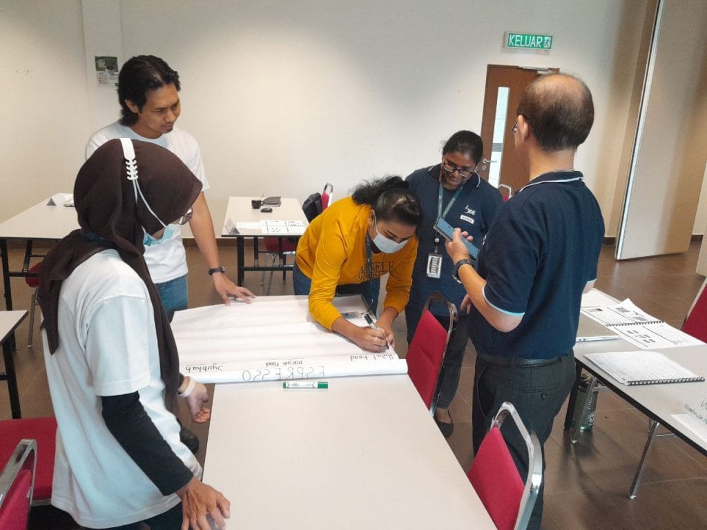 Halal Competency Training In House With White Cafe Sdn. Bhd. Jde Peets Malaysia 5 6 May 2025 07