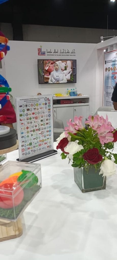 Senarai Badan Pensijilan Halal Luar Negara Yang Diiktiraf Jakim Yang Terkini Telah Dikemas Kini Berkuat Kuasa Pada 29 Ogos 2025 5 Fhcb Jakim Uhac 1