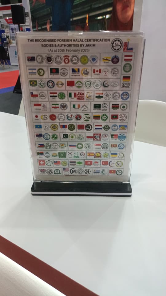 Senarai Badan Pensijilan Halal Luar Negara Yang Diiktiraf Jakim Yang Terkini Telah Dikemas Kini Berkuat Kuasa Pada 29 Ogos 2025 6 Fhcb Jakim Uhac 3