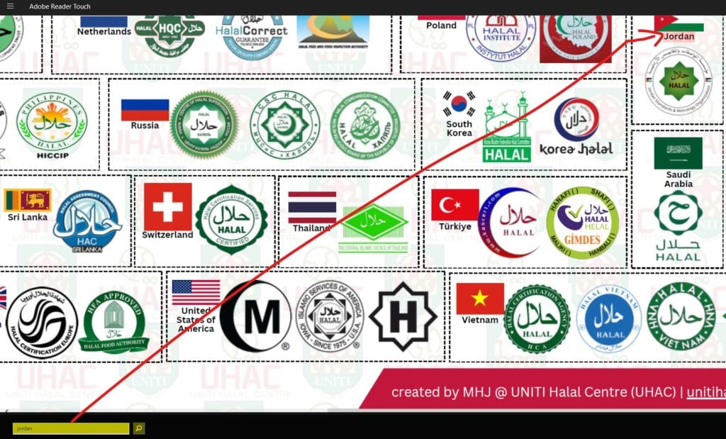Senarai Badan Pensijilan Halal Luar Negara Yang Diiktiraf Jakim Yang Terkini Telah Dikemas Kini Berkuat Kuasa Pada 29 Ogos 2025 4 Search Fhcb Country