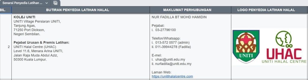 Penyedia-Latihan-Halal-Uniti-Halal-Centre