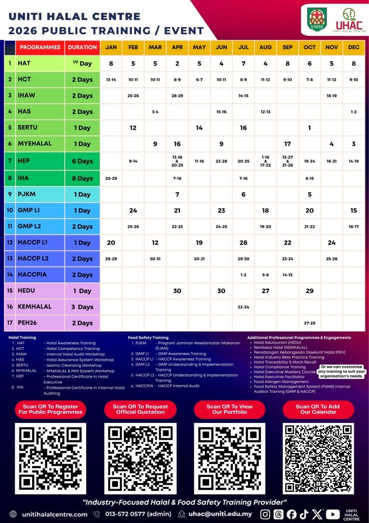 Uniti Halal Centre (Uhac) Sebagai Pilihan Utama Penyedia Latihan Halal 14 V1 Uhac 2026 Full Calendar Potrait