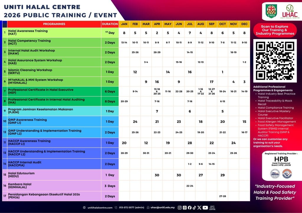 Uniti Halal Centre (Uhac) Sebagai Pilihan Utama Penyedia Latihan Halal 5 V2 Uhac 2026 Full Calendar Landscape