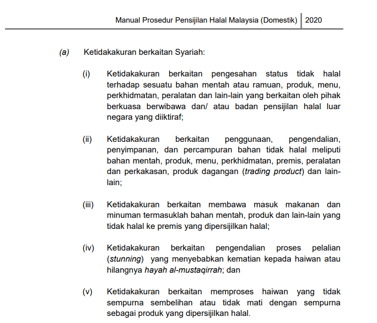 Ketidakakuran Berkaitan Syariah